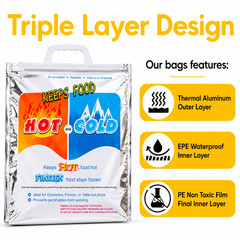 3 Pack Insulated Thermal Food Delivery Bags Reusable Hot & Cold