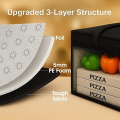 Insulated Grocery Carrier for Pizza & Drinks — XXXL Size with 4+ Hour Retention