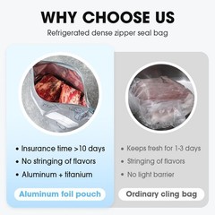 Reusable Aluminum Foil Sealable Storage Bags,Seafood Meat Small, White
