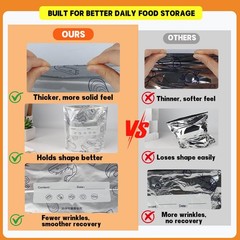 Ciawlro Reusable Aluminum Foil Sealable Storage Bags, S*10+M*10+L*10, White