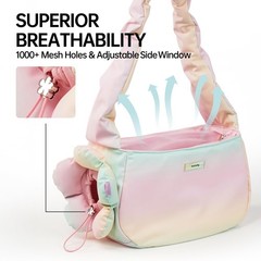 Pet Carrier Purse for Small Dogs & Cats — Lightweight Travel Handbag, Breatha…
