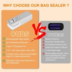 WOSERLD Mini Bag Sealer 2 in 1 Heat and small, Black