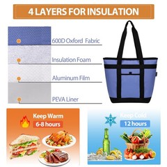 Insulated Cooler Bag, Reusable Grocery Bags for 8″D x 20″W x 15″H, Blue
