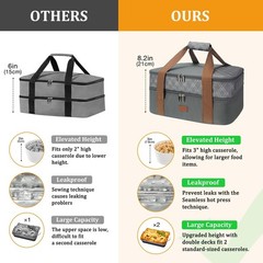 Double Insulated Casserole Carrier Bag — Hot & Cold Food Carry Bag Potluck Pa…