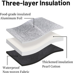 Insulated Food Delivery Bag with Hard Bottom, XXXL Pizza Cooler Bags, Grocery Sh
