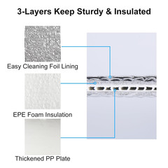 2PK Removable Hard Bottom for 16″ W X 9″ D Bag, X-Large Insulated Plate for Reus
