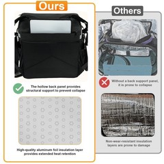 Expandable Food Delivery Backpack for Hot/Cold Items, Reflective Strips & Cup Ho